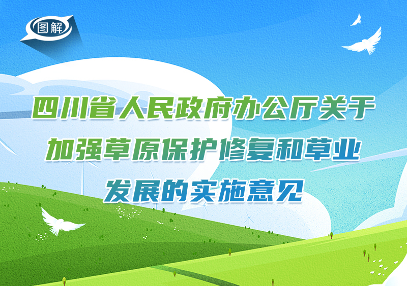 政策回顧：四川省人民政府2022年8月出臺(tái)重要政策「相關(guān)圖片」