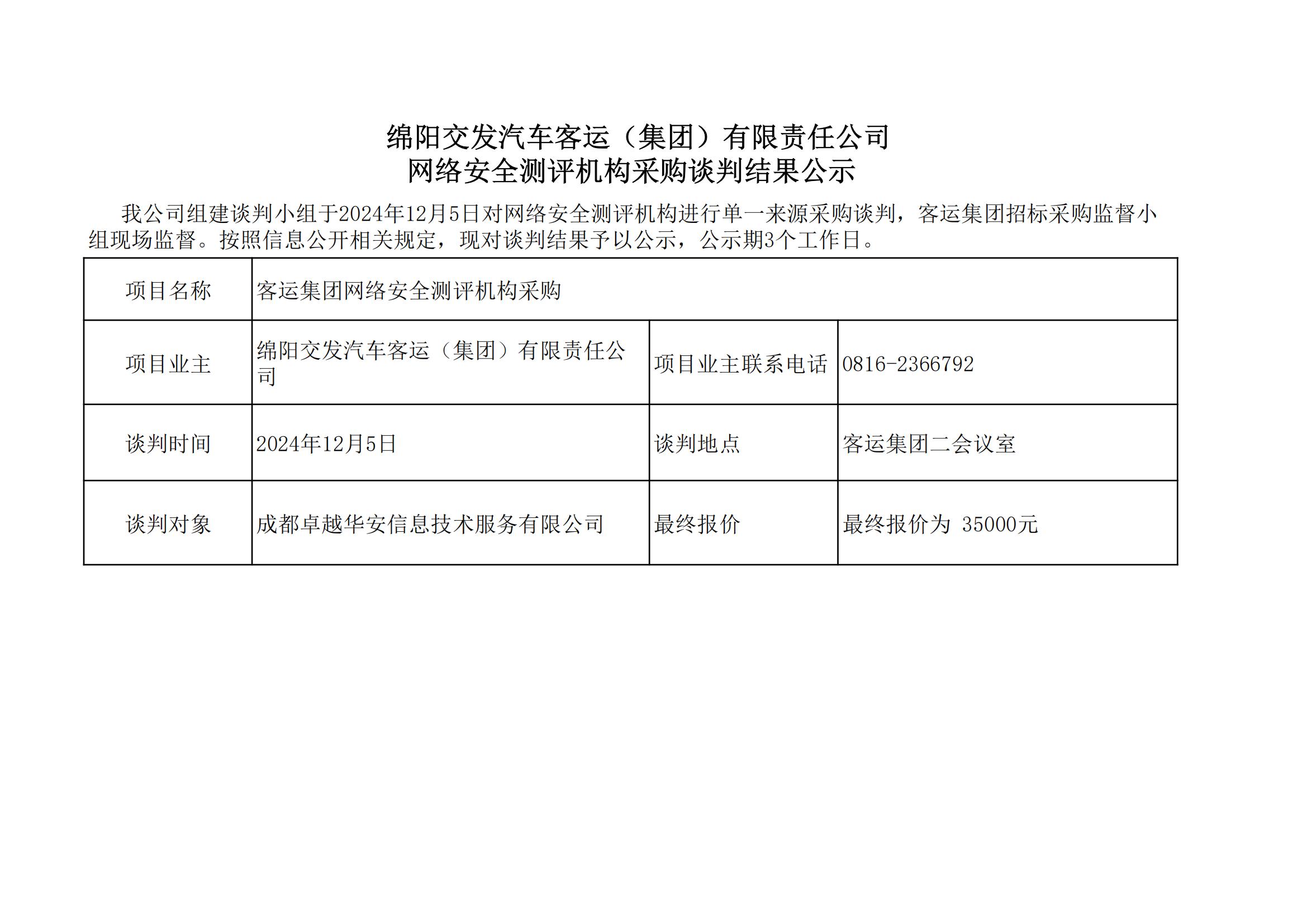 綿陽交發(fā)汽車客運(yùn)（集團(tuán)）有限責(zé)任公司網(wǎng)絡(luò)安全測(cè)評(píng)機(jī)構(gòu)采購談判結(jié)果公示.jpg